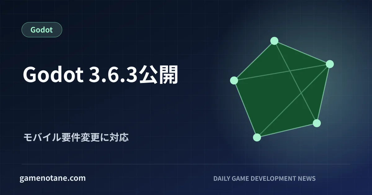 Godot 3.6.3の保守アップデートを知らせるアイキャッチ
