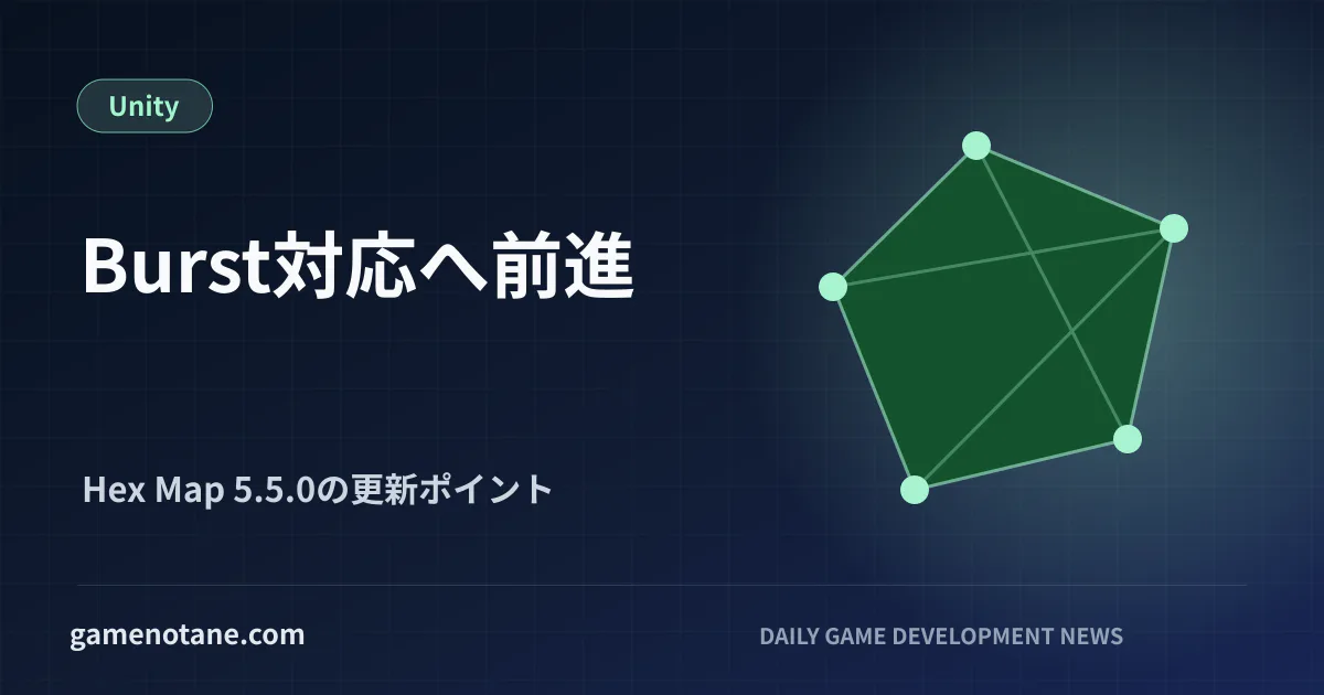 Unityの手続き生成とBurst対応を示す更新イメージ